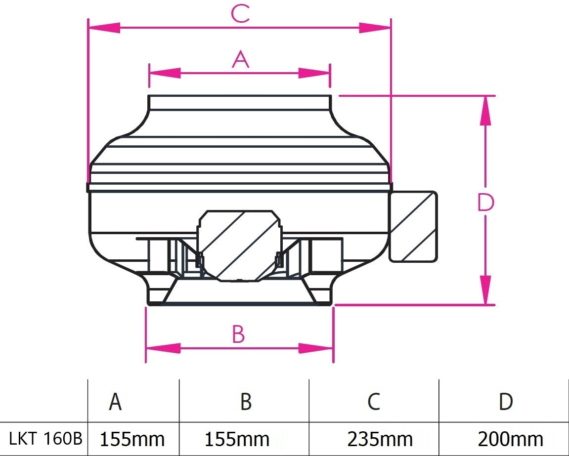 Motorized suction system
